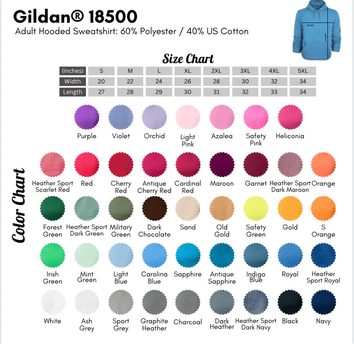 People Give me the Creeps